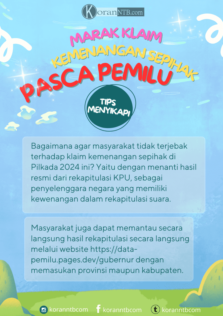Marak Klaim Kemenangan Sepihak Pasca Pemilu