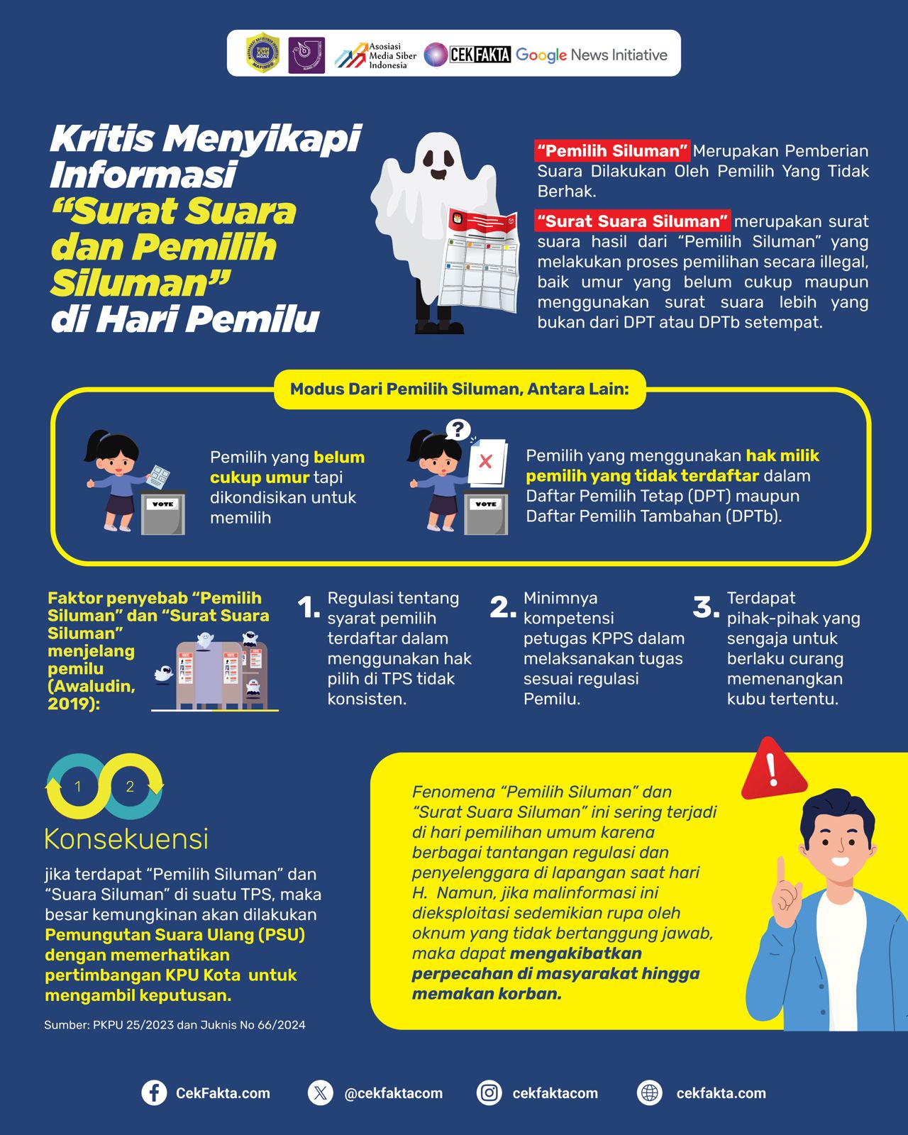 KRITIS MENYIKAPI INFORMASI PEMILIH DAN SURAT SUARA SILUMAN DI HARI PEMUNGUTAN SUARA