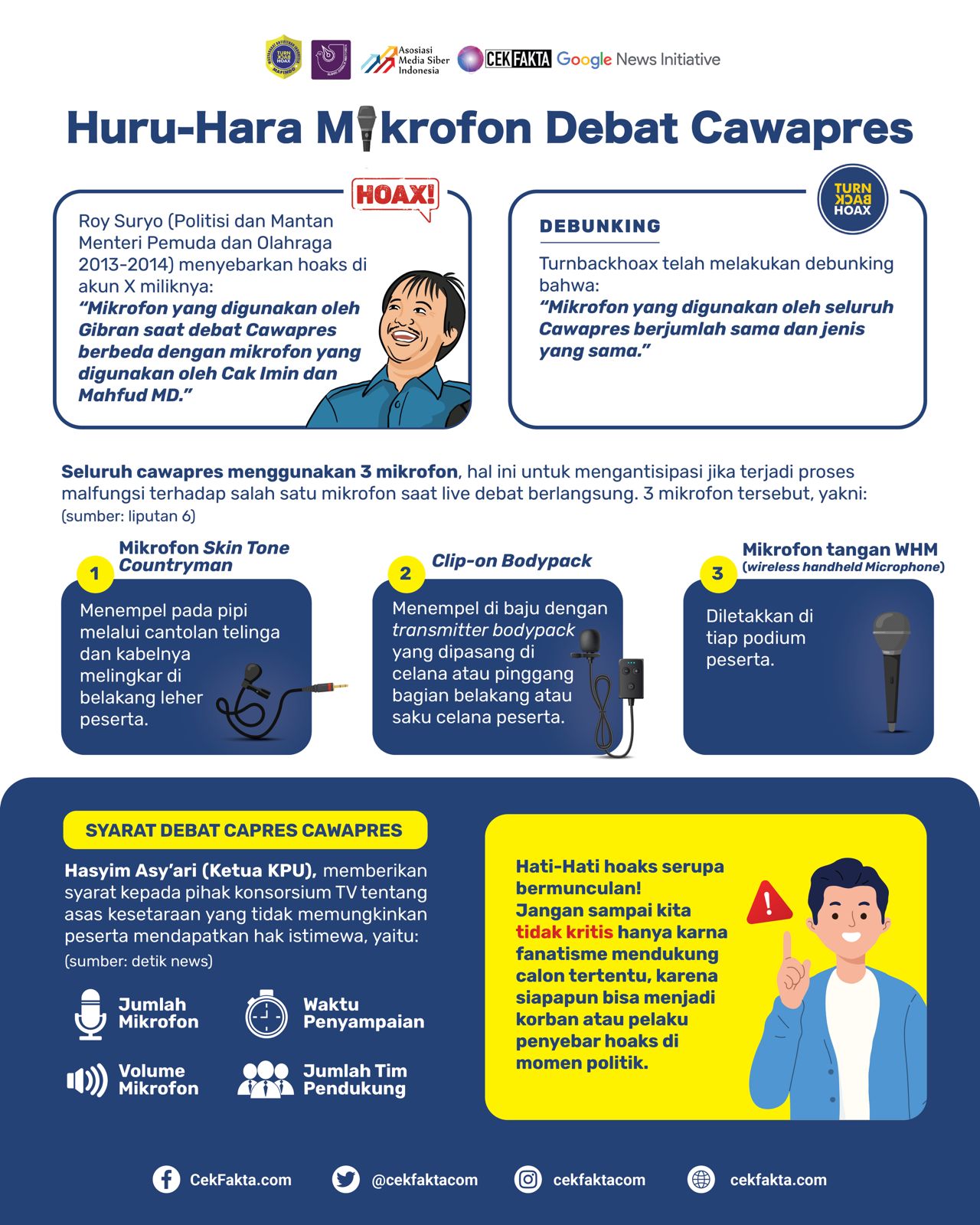 HURU-HARA MIKROFON DEBAT CAWAPRES