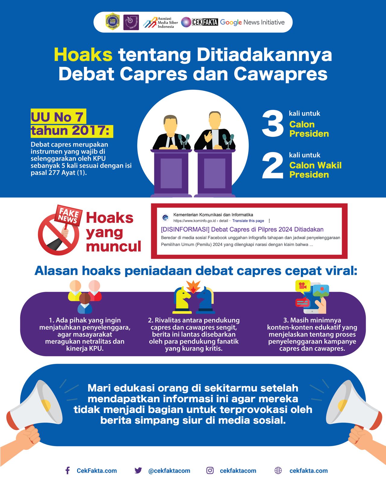 BERITA BOHONG TENTANG PENIADAAN DEBAT CAPRES DAN CAWAPRES PEMILU 2024
