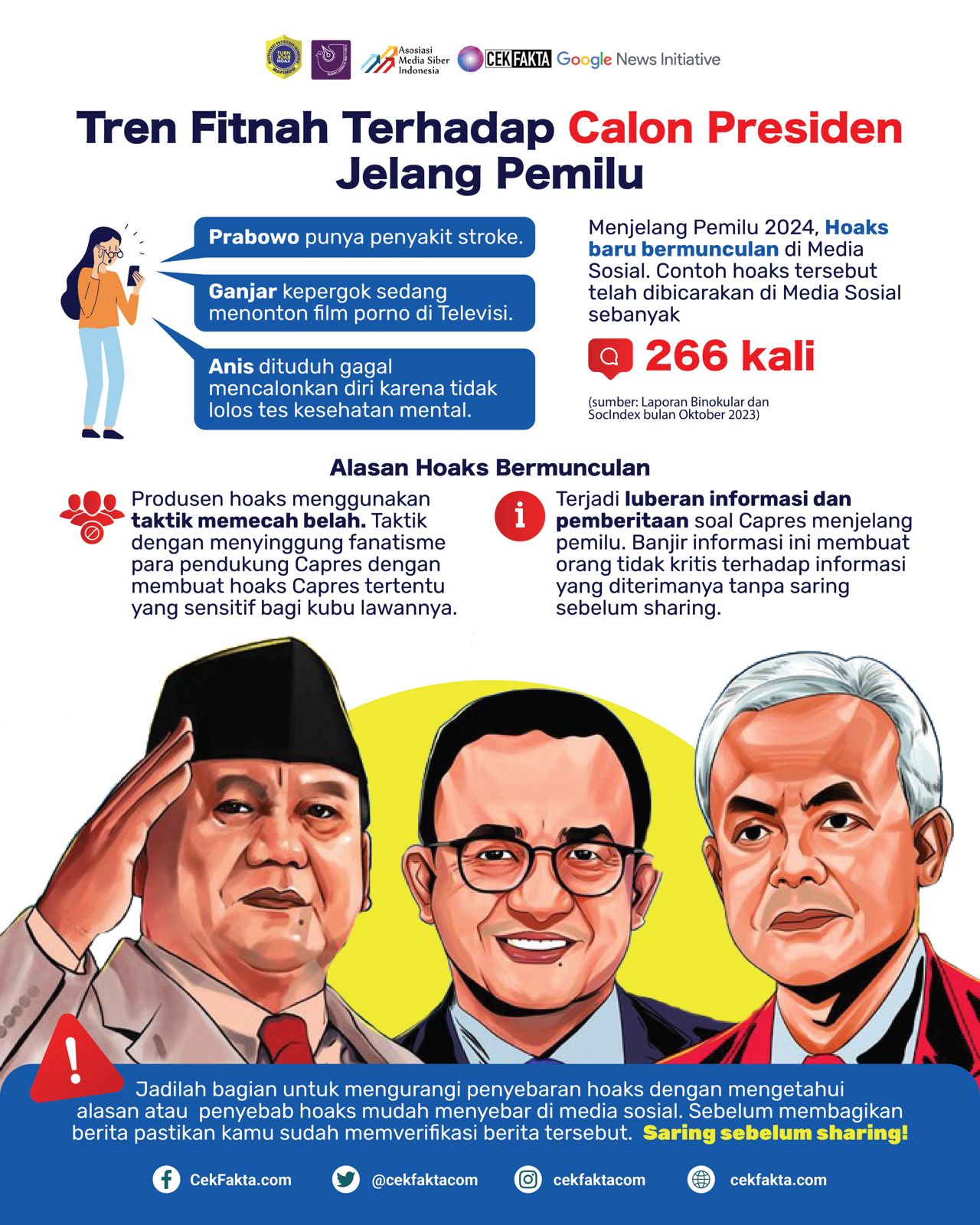 TREN FITNAH TERHADAP CALON PRESIDEN JELANG PEMILU 2024