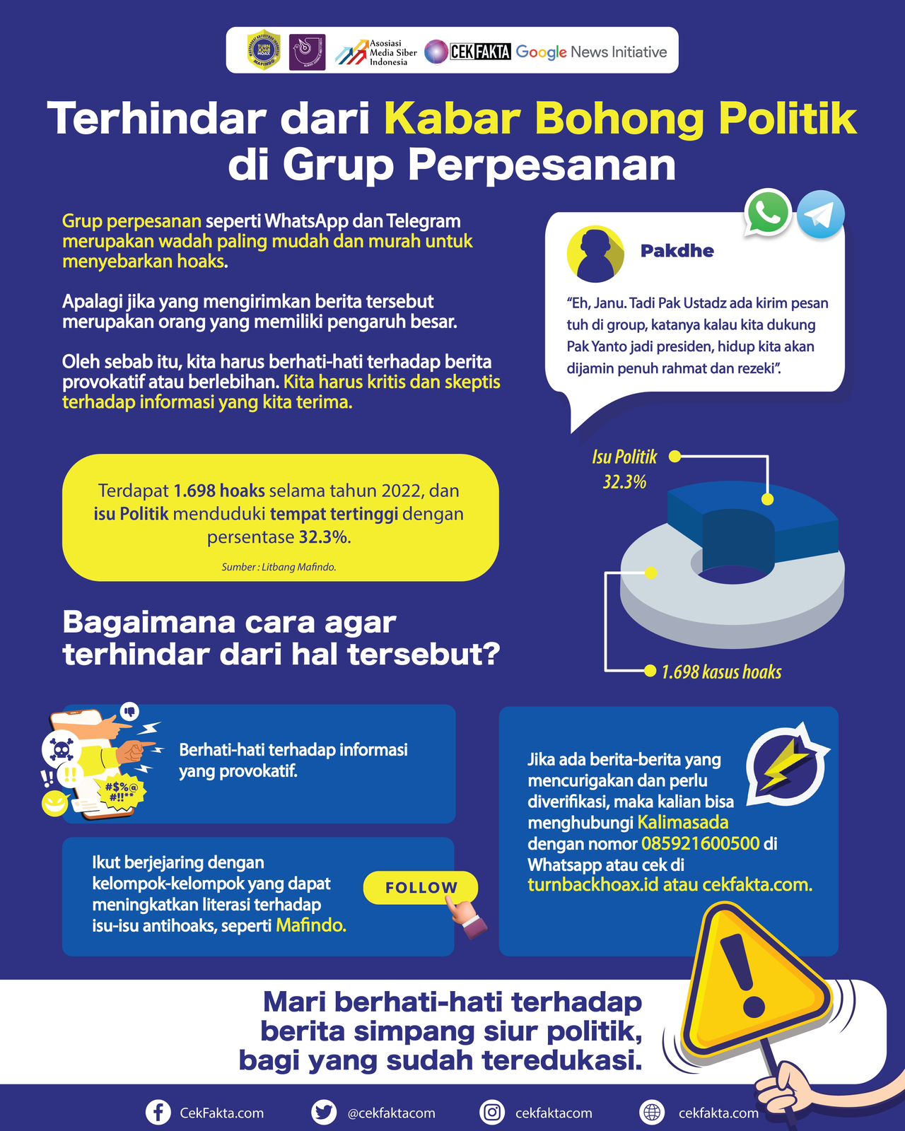 TIPS TERHINDAR DARI HOAKS POLITIK DI GRUP PERPESANAN